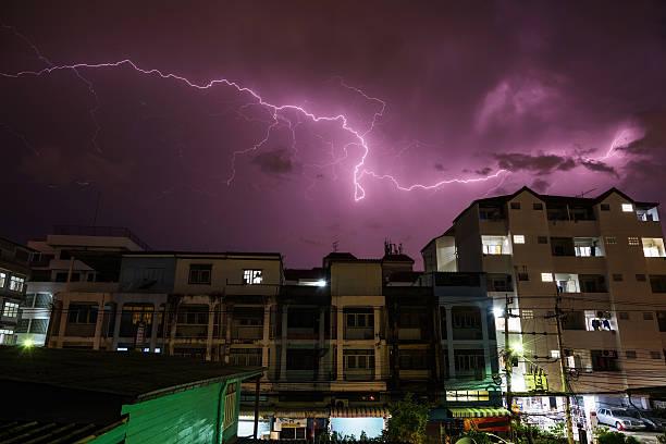 Quanto custa para instalar um para-raio e garantir sua segurança